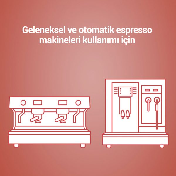 Urnex Cafiza E31 Kahve Makinesi Temizleme Tableti - Görsel 4